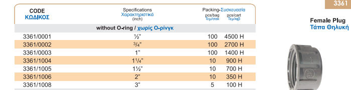 Τάπα με Θηλυκό Σπείρωμα 10atm 1/2'' Palaplast | My Store