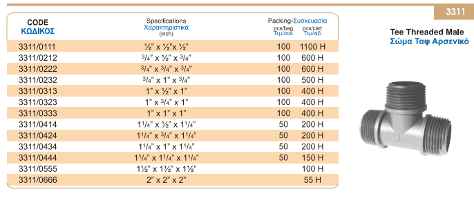 Τάφ αρσενικό 2'' x 2'' x 2'' 10atm Palaplast