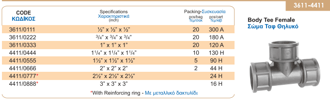 Τάφ θηλυκό 3'' x 3'' x 3'' 10atm Palaplast με μεταλλικό δαχτυλίδι