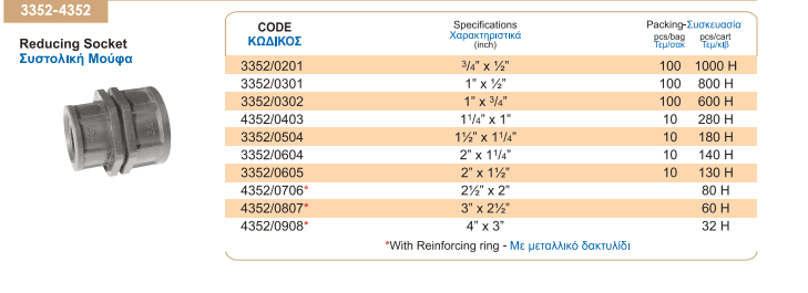 Συστολική μούφα 4'' x 3'' 10atm Palaplast με μεταλλικό δαχτυλίδι