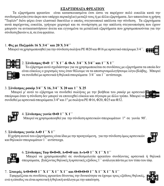 Συλλέκτης Φρεατίου PP 4 Εξόδων 1'' Θηλ.-Αρσ. Palaplast | My Store