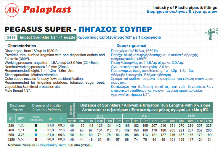 Κρουστικός εκτοξευτήρας PEGASUS SUPER Palaplast