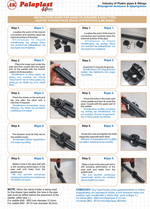 Σέλα άρδευσης Φ40 x 1'' 10Atm Palaplast με βίδες και μεταλλικό δαχτυλίδι