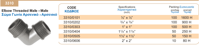 Πλαστική γωνία αρσενικό-αρσενικό 2'' 10atm Palaplast