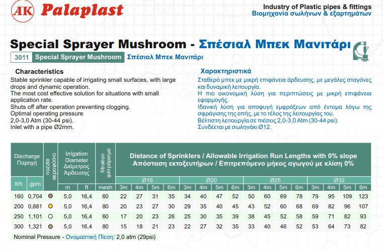 Μικροεκτοξευτήρας μανιτάρι 300lt/h Palaplast