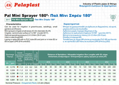 Μικροεκτοξευτήρας Mini Spray 160lt/h 180° Palaplast