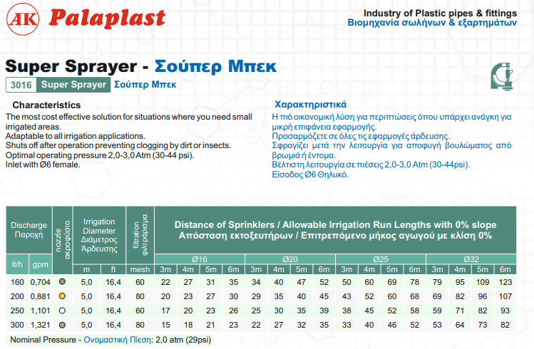 Μικροεκτοξευτήρας Super Μπεκ 300lt/h Διάμετρος Διαβροχής 5m Λαδί Ακροφύσιο | My Store