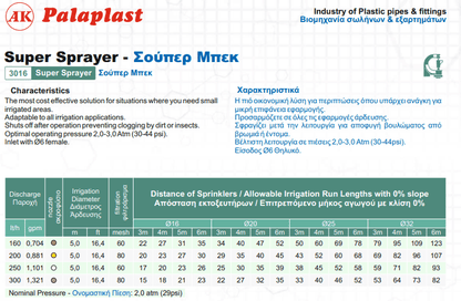 Μικροεκτοξευτήρας Super Μπεκ 300lt/h Διάμετρος Διαβροχής 5m Λαδί Ακροφύσιο | My Store