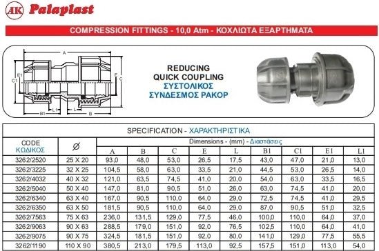 Σύνδεσμος Συστολικός Ρακόρ Κοχλιωτό 10Atm Φ110 x Φ90mm Palaplast | My Store