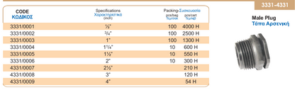 Πλαστική τάπα 4'' για αρδευτικό δίκτυο