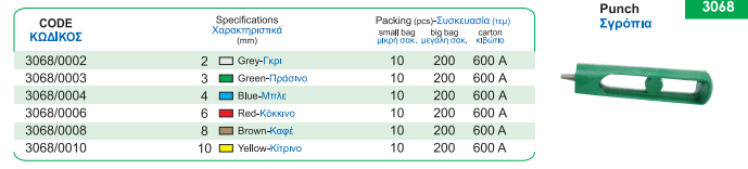 Σγρόμπια 8mm Καφέ για Πιπέτες Άρδευσης | My Store