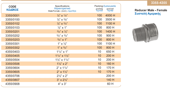 Συστολή Αμερικής 4'' x 3'' 10atm Palaplast