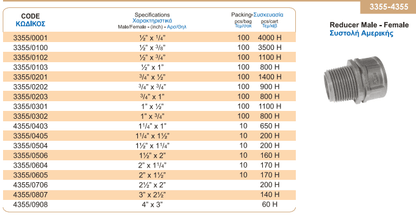 Συστολή Αμερικής 4'' x 3'' 10atm Palaplast