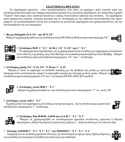 Συλλέκτης Φρεατίου PP 4 Εξόδων 1'' Θηλ.-Αρσ. Palaplast | My Store