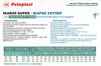 Κρουστικός εκτοξευτήρας IKAROS SUPER Palaplast