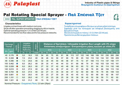 Μικροεκτοξευτήρας Special Jet 300lt/h Palaplast
