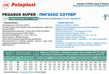 Κρουστικός εκτοξευτήρας PEGASUS SUPER Palaplast