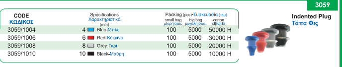 Τάπα φίς 10mm Palaplast μαύρη