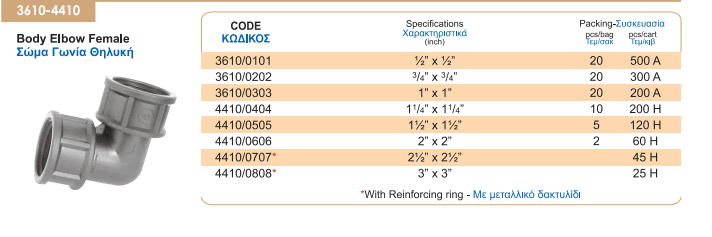 Γωνία άρδευσης 3 ιντσών με μεταλλική ενίσχυση