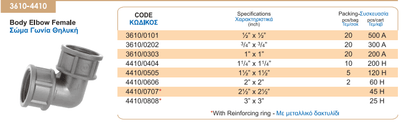 Γωνία άρδευσης 3 ιντσών με μεταλλική ενίσχυση