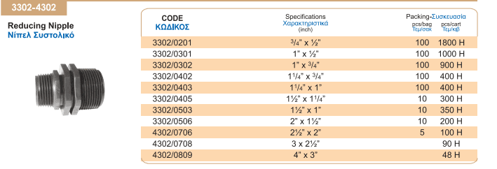 Συστολικός μαστός 4'' x 3'' αρσενικό αρσενικό 10atm Palaplast