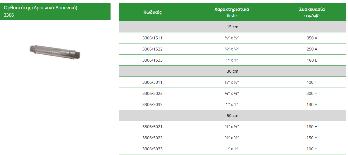 Ορθοστάτης εκτοξευτήρα 1'' 15cm αρσενικό σπείρωμα
