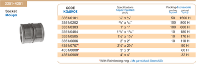 Μούφα 4'' θηλυκό θηλυκό 10atm Palaplast με μεταλλικό δαχτυλίδι