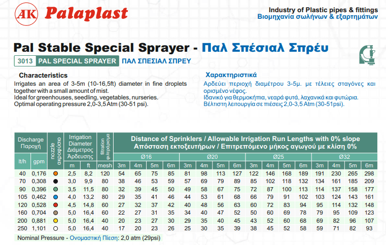 Μικροεκτοξευτήρας Pal Special Spray 200lt/h Διάμετρος Διαβροχής 5m Κίτρινο Ακροφύσιο Palaplast | My Store