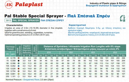 Μικροεκτοξευτήρας Pal Special Spray 200lt/h Διάμετρος Διαβροχής 5m Κίτρινο Ακροφύσιο Palaplast | My Store