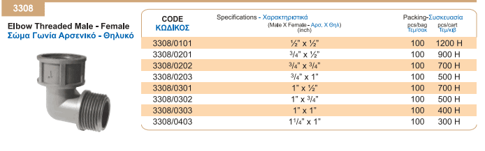 Γωνία Σώμα Αρσενικό-Θηλυκό Σπείρωμα 10atm 3/4'' x 1/2'' Palaplast | My Store