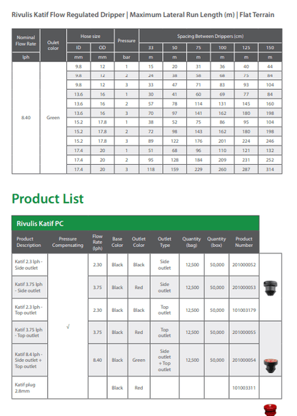 Σταλάκτης Katif Αυτορυθμιζόμενος 3.8lt/h Rivulis Κόκκινος | My Store